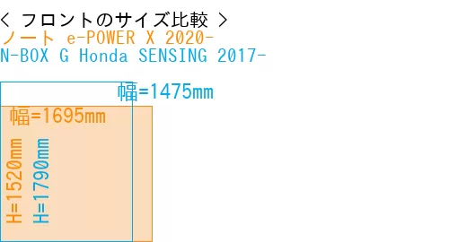 #ノート e-POWER X 2020- + N-BOX G Honda SENSING 2017-